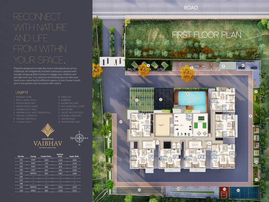  vaibhav Master Plan