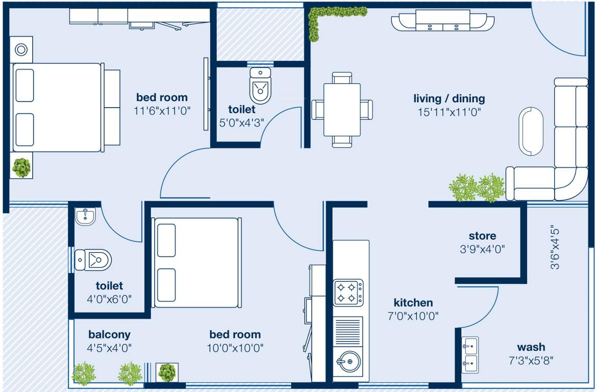 Images for clusterPlan