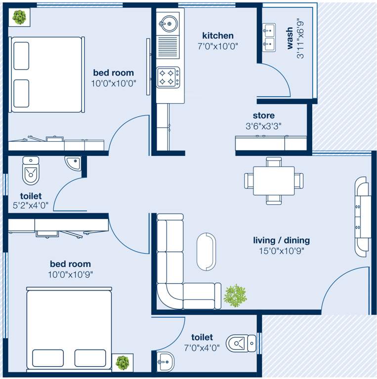 Images for clusterPlan