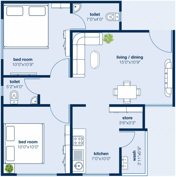 Images for clusterPlan