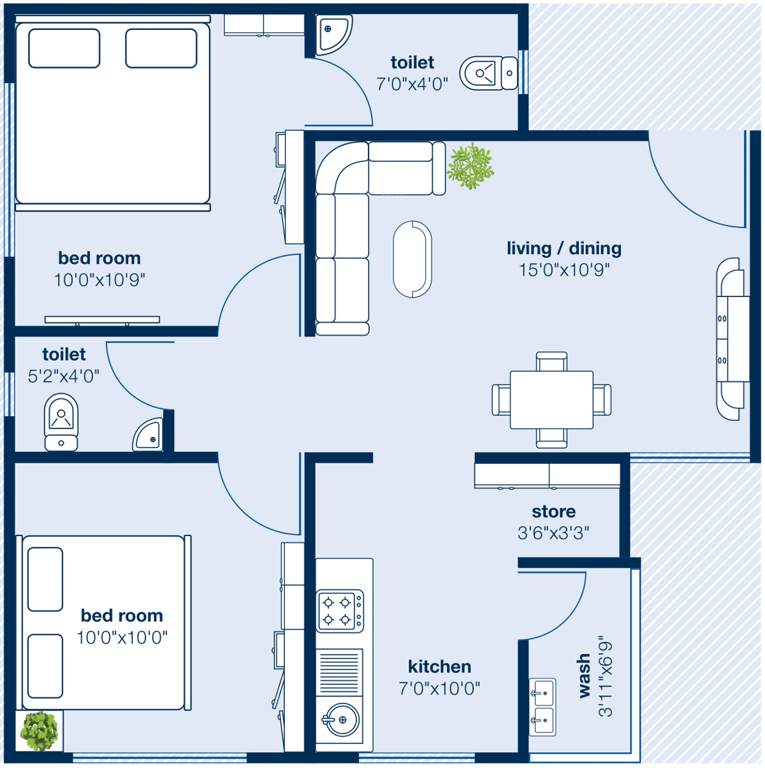 Images for clusterPlan