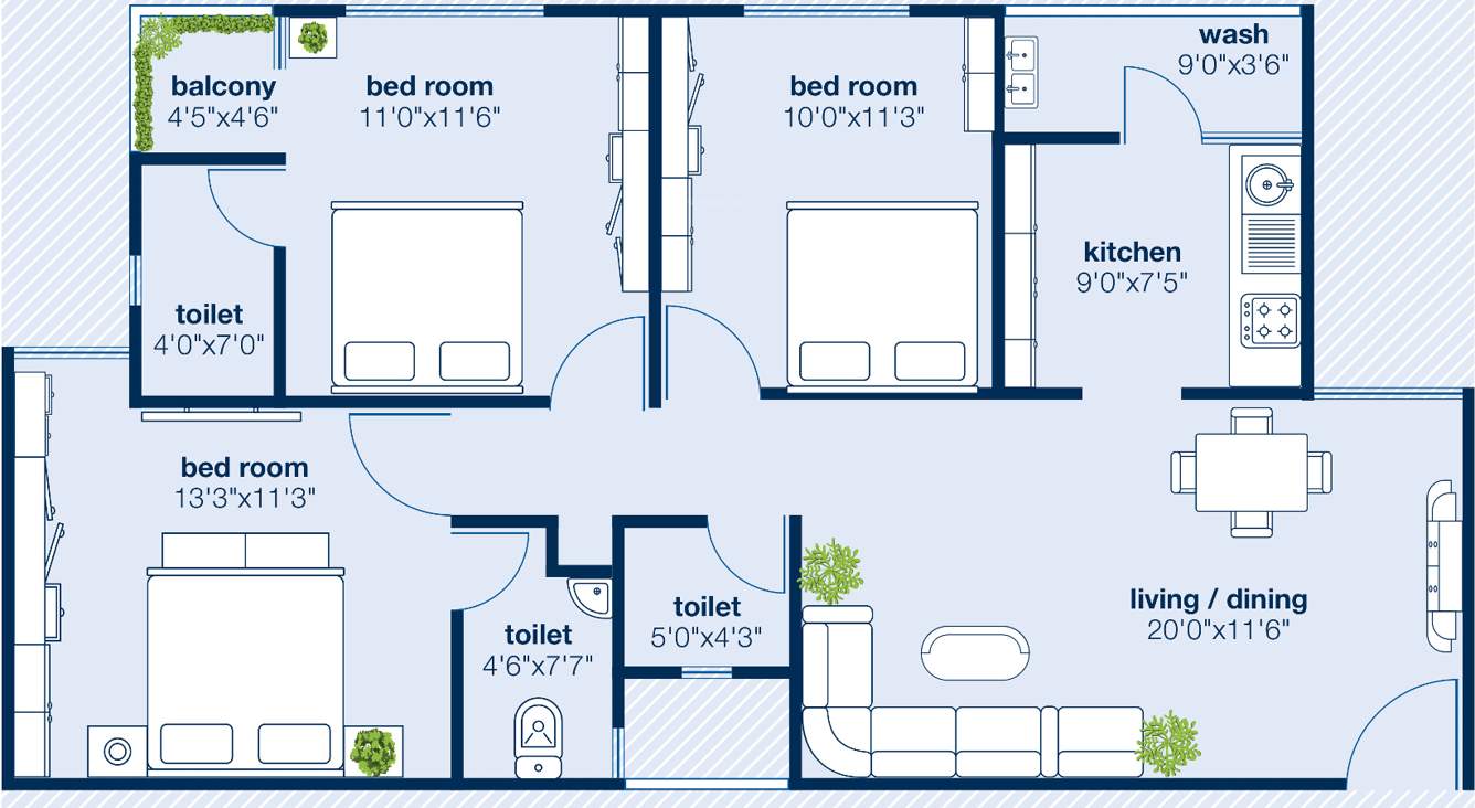 Images for clusterPlan