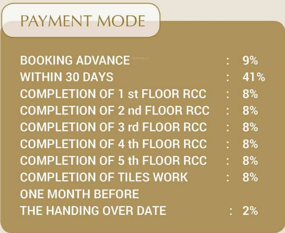 arcis Construction Linked Payment (CLP) Payment Plan