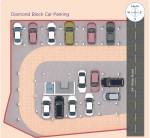 Cluster Plan flora-diamond Cluster Plan