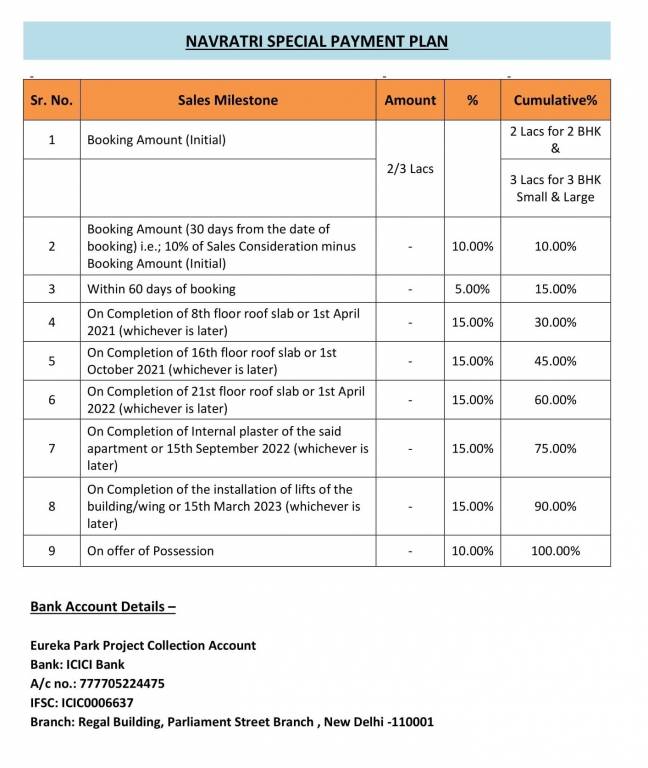 value-homes Construction Linked Payment (CLP) Payment Plan