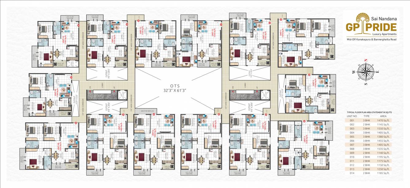  gp pride Cluster Plan