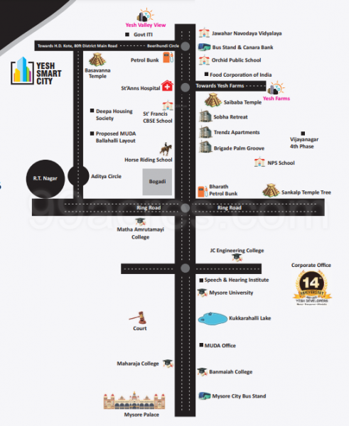 Location Plan smart-city-1 Location Plan