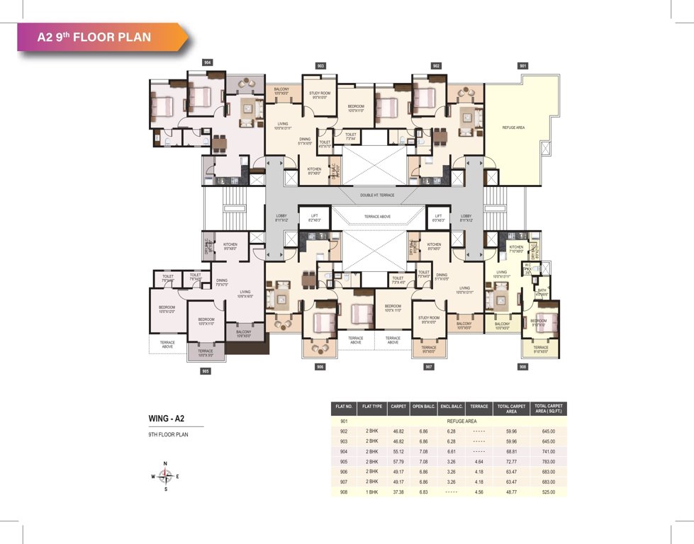  green hive Cluster Plan