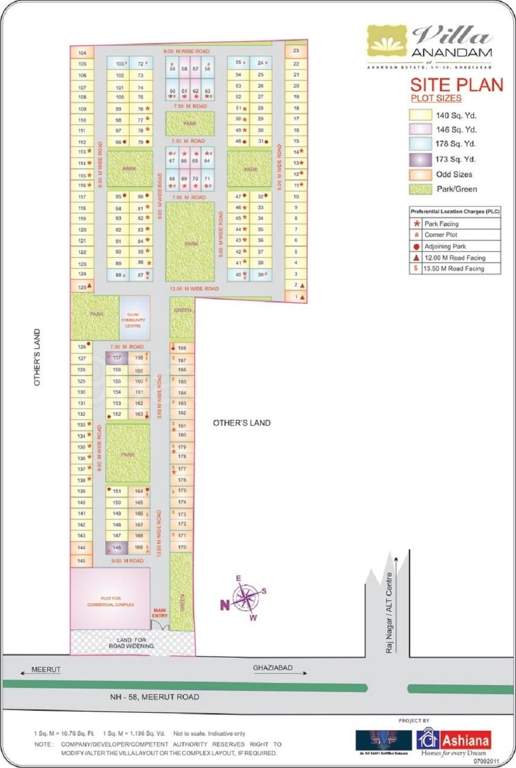  villa anandam Master Plan