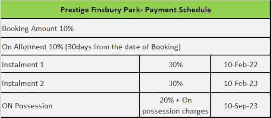 finsbury-park-regent Subvention Scheme