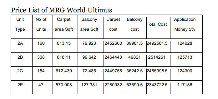 ultimus Construction Linked Payment (CLP) Payment Plan