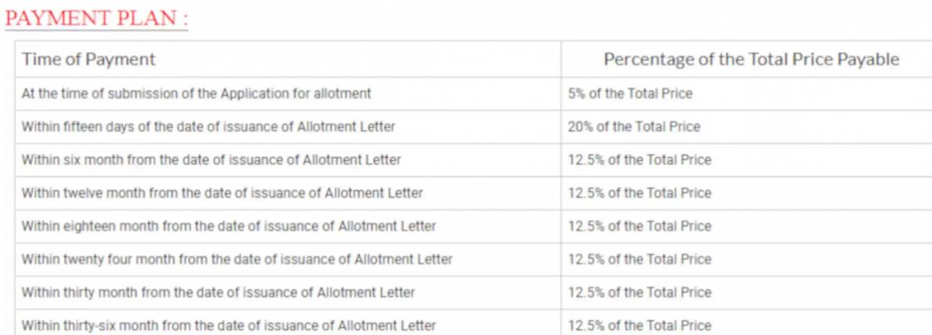 ultimus Construction Linked Payment (CLP) Payment Plan