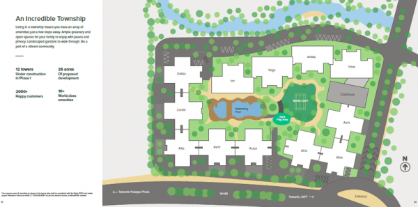 Master Plan nexzone-aster-2 Master Plan