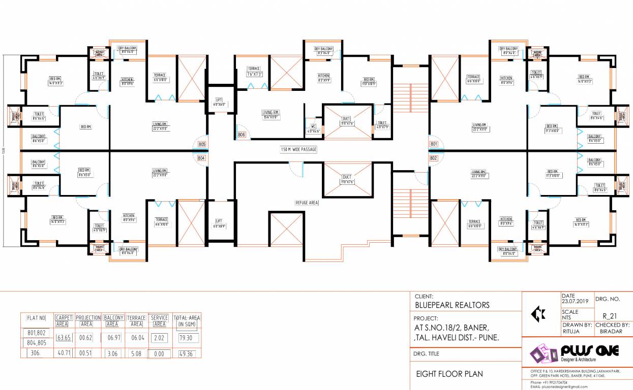 Images for clusterPlan