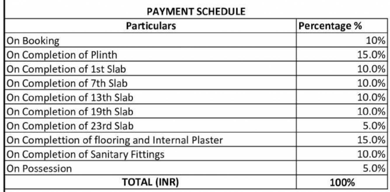 Payment Plan