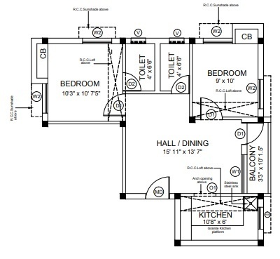 Images for clusterPlan
