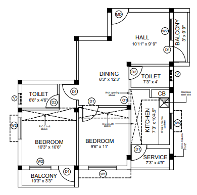 Images for clusterPlan
