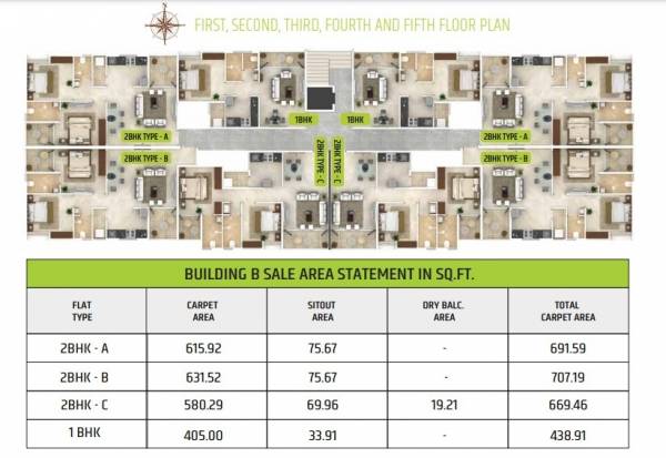  maitri-park Cluster Plan