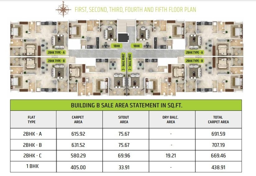  maitri park Cluster Plan