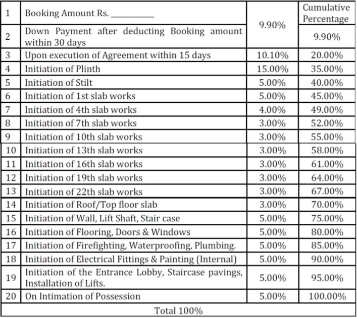 riviera-phase-i Construction Linked Payment (CLP) Payment Plan