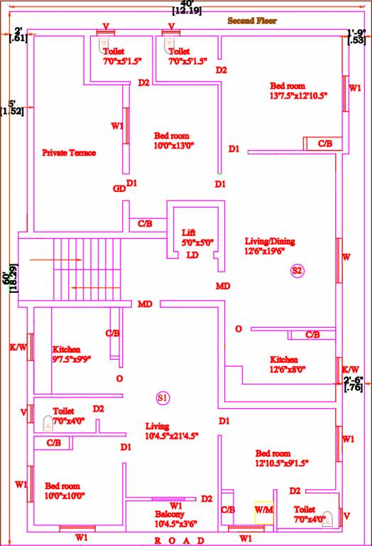 Images for clusterPlan