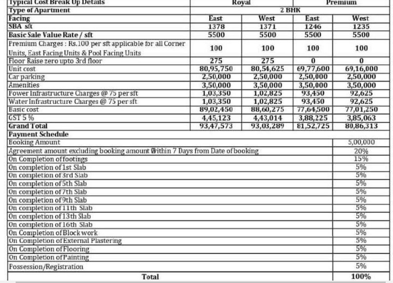 elements-of-nature-akash-block Construction Linked Payment (CLP) Payment Plan
