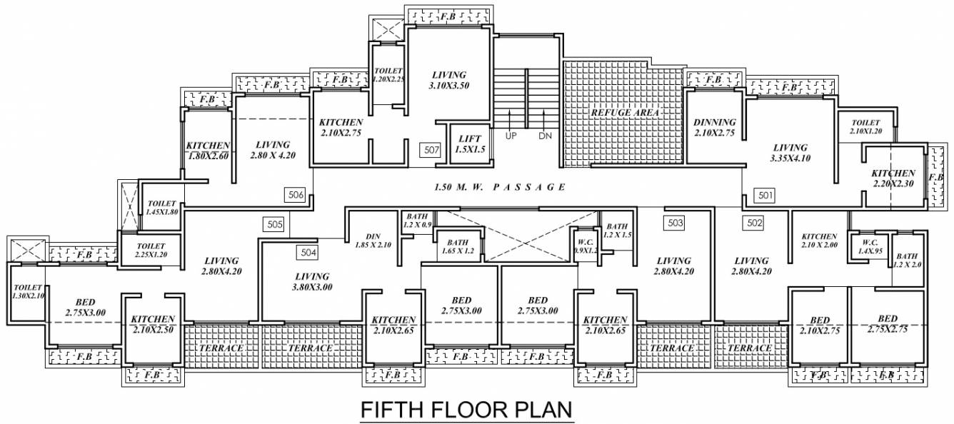 Images for clusterPlan