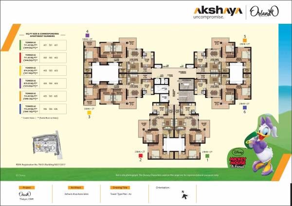  orlando Cluster Plan
