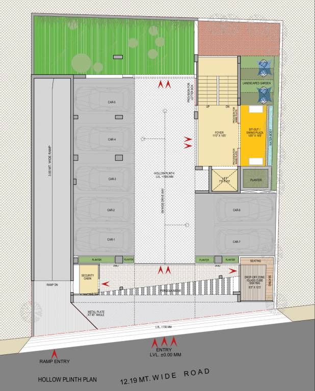 Images for clusterPlan