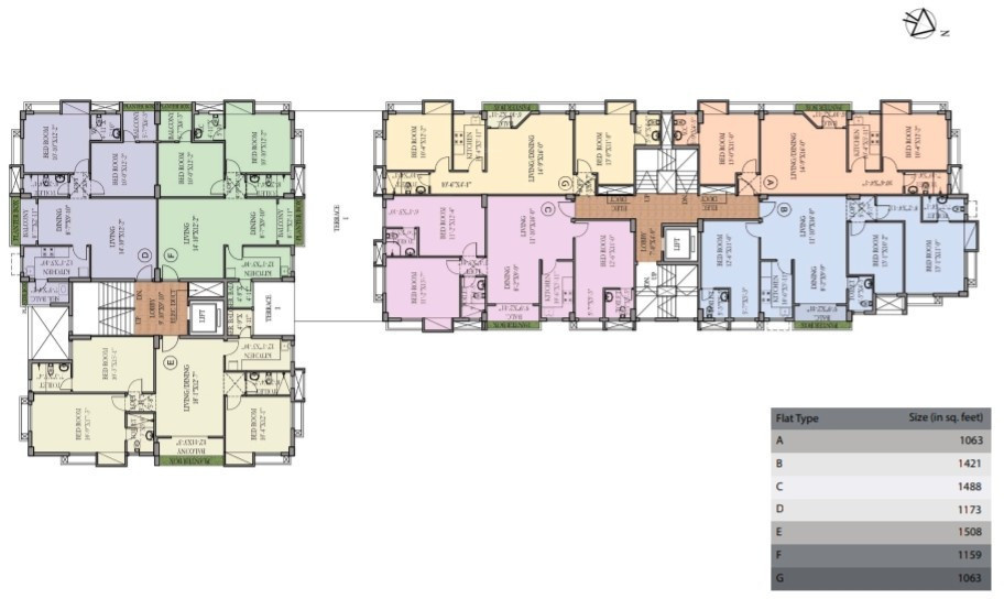  residency Cluster Plan