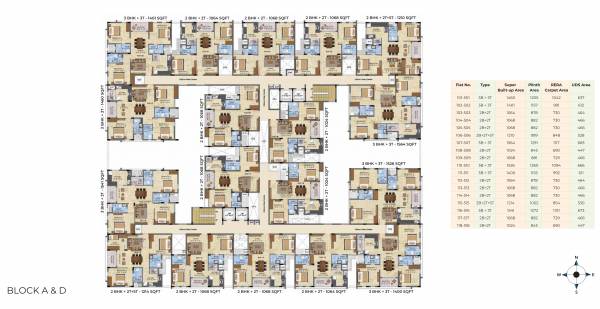  the-pride The Pride A & D Cluster Plan