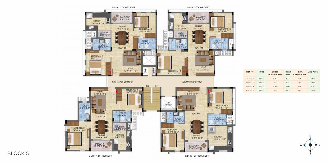  the pride The Pride G Cluster Plan