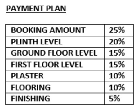 Payment Plan