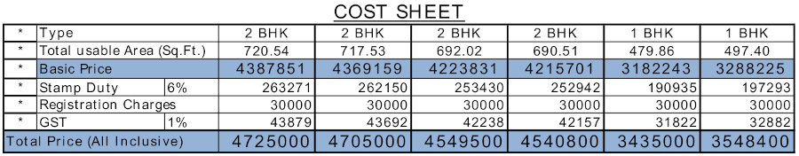 sanskriti Construction Linked Payment (CLP) Payment Plan