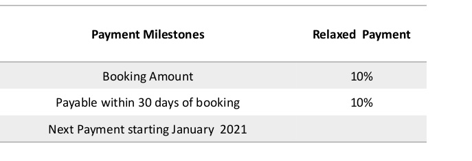 elitus Time Linked Payment (TLP) Payment Plan