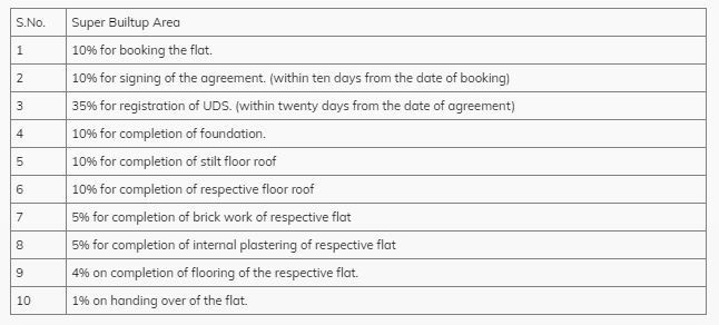 Images for paymentPlan Payment Plan