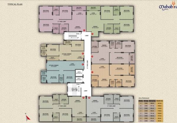  mahabira Cluster Plan