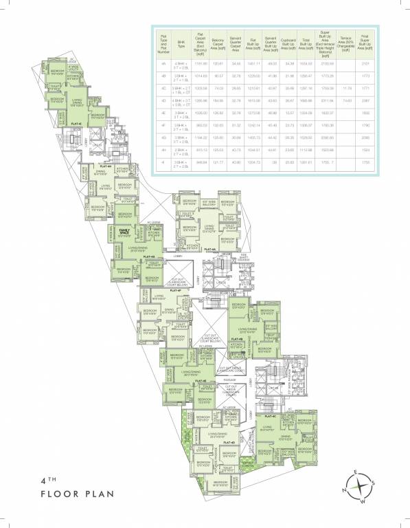  the sky lake Cluster Plan