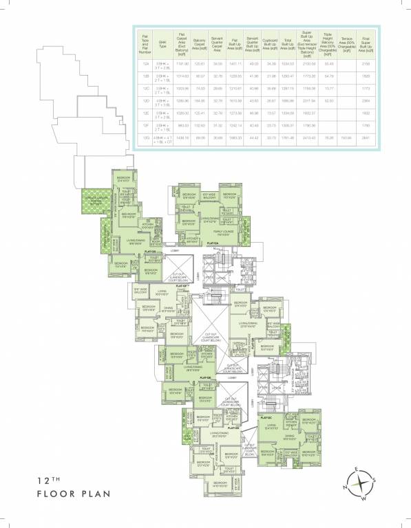  the sky lake Cluster Plan