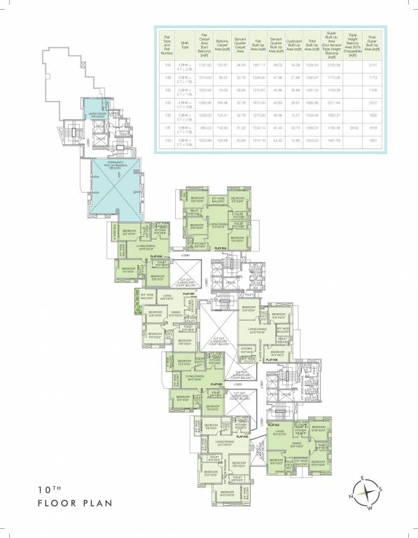  the sky lake Cluster Plan