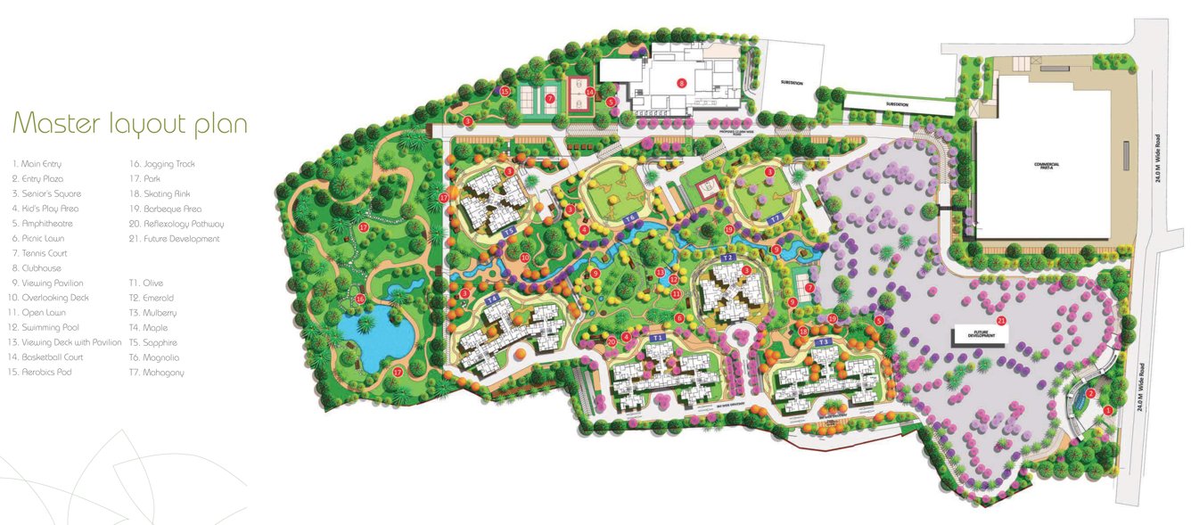 Images for masterPlan