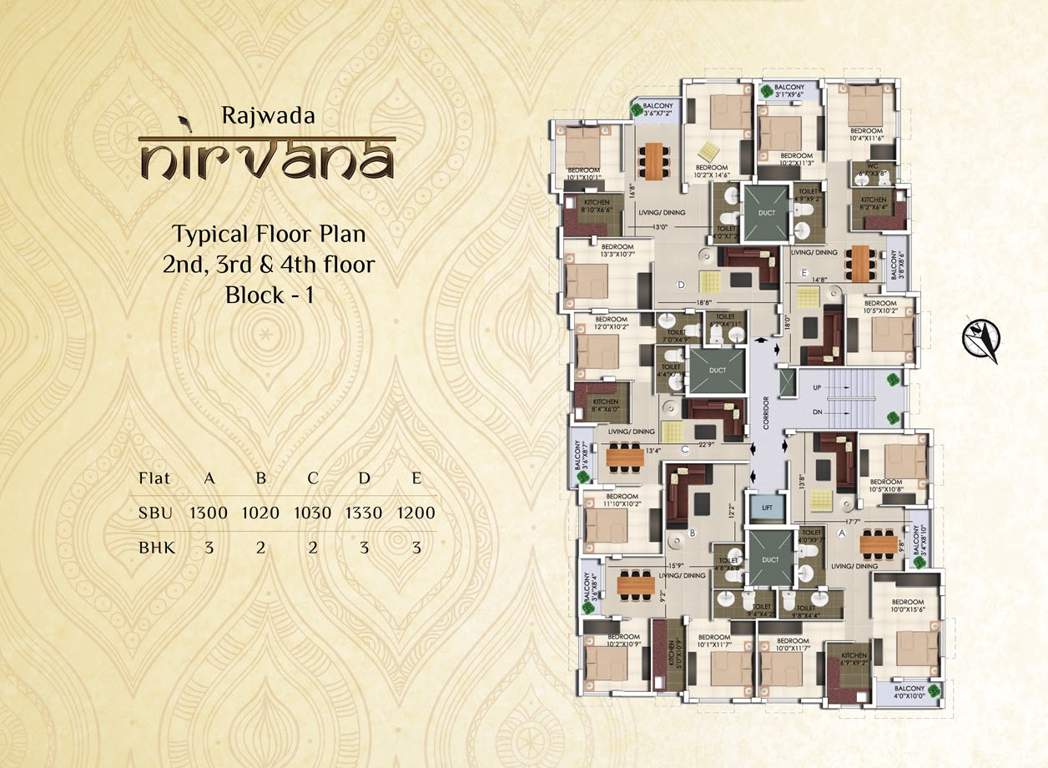  nirvana block i Cluster Plan