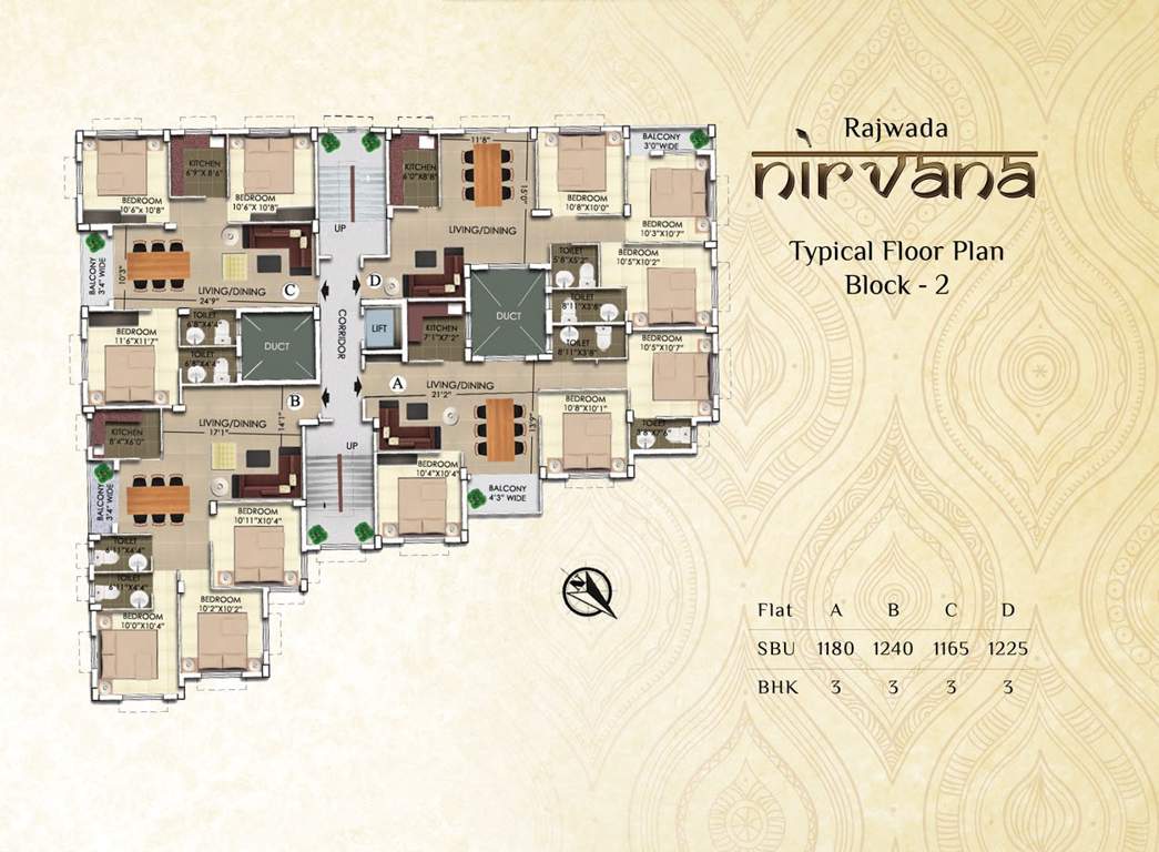  nirvana block i Cluster Plan