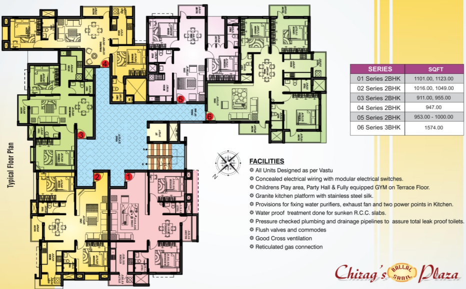  palm select Cluster Plan