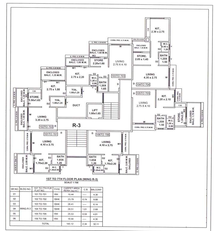 Images for clusterPlan