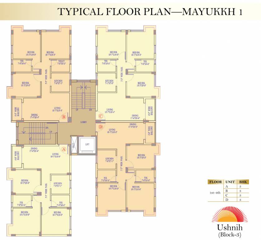  mayukkh Block 3 Cluster Plan