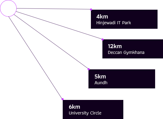  aldea-espanola-phase-viii Location Plan