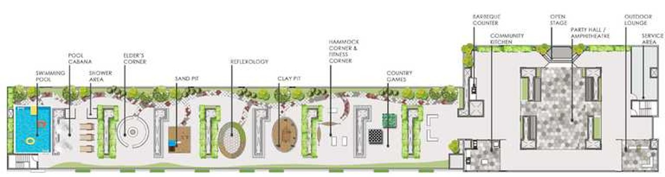  iconest4 Master Plan