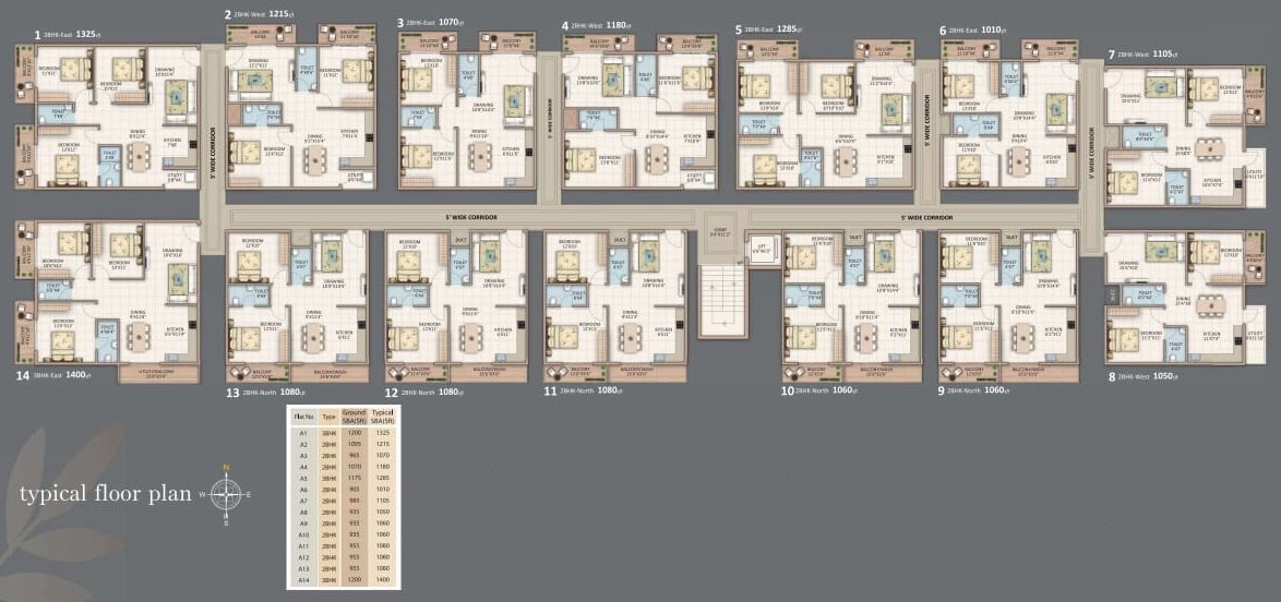  trillium Trillium Cluster Plan for Typical Floor
