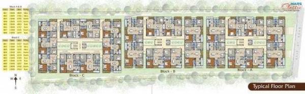  classic Cluster Plan